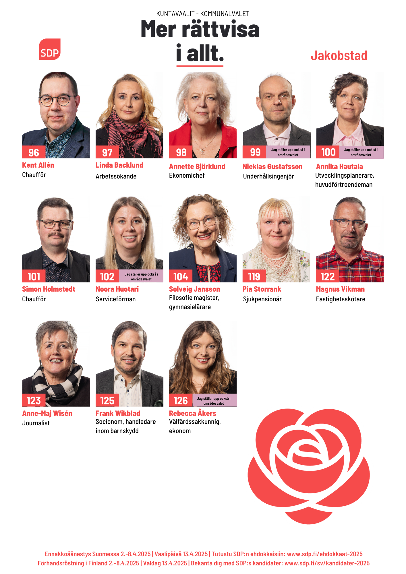 Kommunalval 2025